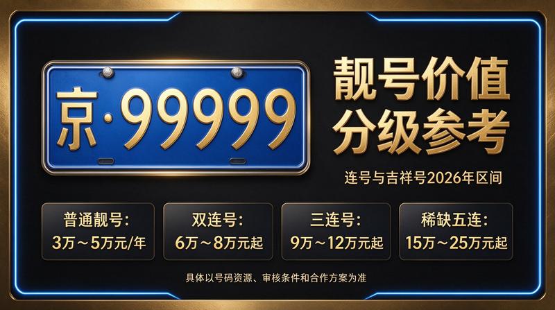北京京牌租赁团队服务中